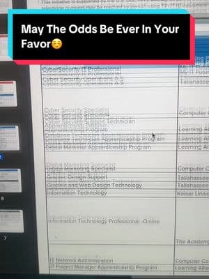 Replying to @ProdiGee10 May The Odds Be Ever In Your Favor☺️ #fyp #blacktok #wfhlife #careerchange #healthinformatics  #resources 