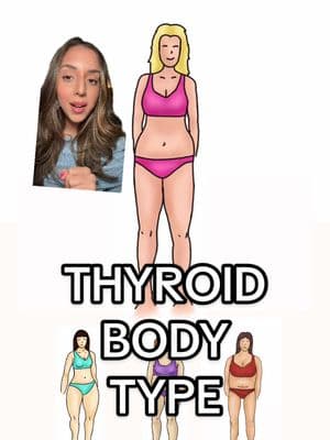 Do you have the THYROID BODY TYPE?? This type is characterized by low thyroid function leading to things like low energy, weight loss resistance, cold hands and feet, anxiety, poor digestion, sugary/starchy carb cravings and sooo much more. Remember hormonal body typing is a tool to help you understand which hormonal imbalances may be contributing to certain fat distribution patterns (on top of these other symptoms & characteristics) so that you can FINALLY get some answers when you otherwise feel like you’re spinning your wheels and finding it impossible to get answers from your doctor 🤷‍♀️  #creatorsearchinsights #thyroidbodytype #hormonalbodytyping #hypothyroidismweightloss #hypothyroidism #hashimotosweightloss 