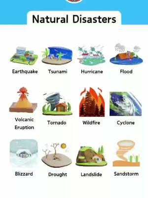 Natural Disasters | English Lesson Save for later! #englischlernen #englisch #fluentenglish #englishlearning #English #betterenglish #speakenglish #englishfluency #vocabulary #Lesson #studyenglish