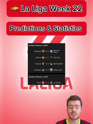 🇪🇸 LA LIGA WEEK 22 PREDICTIONS, STATISTICS & TIPS  PART 2 | More predictions on FanBasis in my bio | Statistics are from thr HOFB app, link in my bio | —————————————-#footballpredictions #soccerpredictions #soccerpicks #footballpicks #footballtips #soccertips #socceranalysis #footballanalysis #freefootballpicks #freesoccertips #freefootballpredictions #freesoccerpredictions #laliga #laligapredictions #laligapicks #laligatips #laligasantander #barcelonaalaves #gironalaspalmas #realbetisathletic #valenciaceltavigo #osasunarealsociedad 