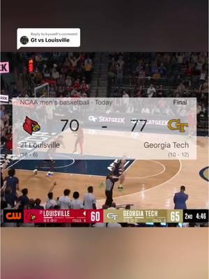 Replying to @kysonR Georgia Tech snaps Louisville’s 10-game winning streak👀 (via: GTMBB/TW) #georgiatechbasketball #collegebasketball #accbasketball #georgiatechyellowjackets 