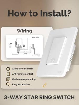 Control Made Easy: The American Smart Switch for Effortless Living!#SmartSwitch #AmericanStyle #HomeAutomation #LightingControl #ModernTech