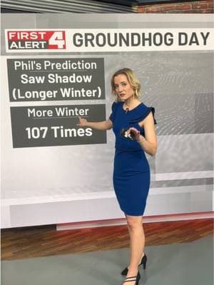 And the groundhog says… #groundhogday #phil #puxatawnyphil #weather #february #forecast #february2025 #weathertok #forecastupdates #stlouis #stl #missouri #illinois #meteorology #stlweather #weatherupdate #temperature 