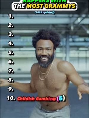 Which rapper deserves more grammys? #grammys #childishgambino #drake #kendricklamar #2025 #song #top10 #rapper #album #review #rating #ranking #fiscooemo #rap #hiphop #rnb #music #awards 