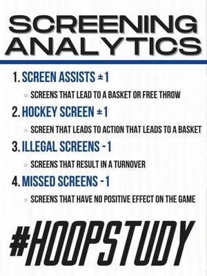 Catch them doing the right things! 👀👇 The little things win games—like setting great screens. 🎯 Celebrate them. 🎯 Make them a BIG DEAL. 🎯 Build a winning culture. Success is built on details. 🏀🔥 #HoopStudy #BallIsLife #BasketballTraining #NBA #WNBA #FIBA