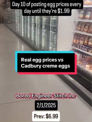 Stitch from @EggPricesDaily  If egg prices in the US increase like they have since new years, they would be more expensive than Cadbury crème eggs by July.  This isn't a super serious video. It's a pretty wild estimate based on a small period of change. Do not take this as financial advice! Graphs from tradingeconomics.com Find me on threads, YT, IG and Patreon!  #greenscreen #mattmath #eggs #eggprices #usa #tariffs #cadbury 