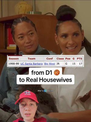 ⛹️‍♀️🧪 the D1 basketball to forensic neuropsychologist to RHONY pipeline is real. I’m sorry I made this video! clips via Bravo and exes and o’s podcast, stats from Sports Reference and Newspapers #rhony #racquelchevremont #melcorpus 