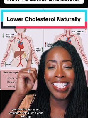 Have you noticed your cholesterol going up as you get older? You’re not crazy, something has definitely changed. Let’s talk about it. Lowering cholesterol is a lot easier than it seems, although it’s harder to carry out than it is to explain. You have to know the basics first, so let’s go over that here. And also this is why you are struggling with your cholesterol with menopause… #cholesterol #loweringcholesterol #reversedisease #highbloodpressure #supplements #healthylifestyle #eatthisnotthat #trending #naturalhealing #insulinresistance #funny #houston #adawellmed #wellness #healthcoach #healthhacks #locs #menopause 