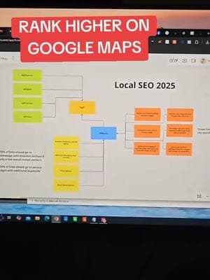 Join my Skool group to get all my SEO courses - Link in bio #localseo #seotips #websiteoptimization #websitetips #seoagency #marketingtips #localseotips #searchengineoptimizationtips #smallbusinesstips 