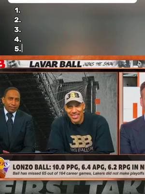 Switch gears any time is crazy #NBA #basketball #lavarball #lonzoball #liangeloball #lameloball #bigballerbrand #funny #moments #top5 #foryou #viral 