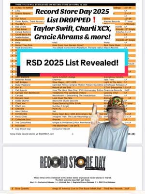 What are your thoughts on this year’s Record Store Day list?? RSD this year is on April 12, are you planning on getting anything?? #recordstoreday #vinylalert #vinyltok #vinyltiktok #vinylrecords #taylorswift #charlixcx #gracieabrams 