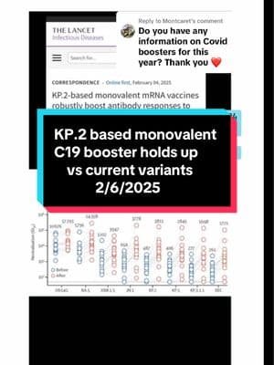 Replying to @Montcaret last Sept 2024 C19 boosters against KP.2 were released. Since then SARSCoV-2 has evolved beyond KP.2 to KP.3.1.1 and XEC. This study shows that the C19 boosters against KP.2 elicit a robust immune response against KP.3.1.1 and XEC. #Meme #MemeCut #LearnOnTikTok #docsoftiktok #boostershot #publichealth #tiktokpartner