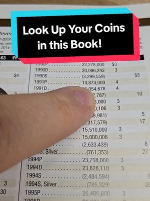 Great Book for Coin Research! #coins #coin #coinrollhunting #coinrollhunt #fyp  #treasure  #coincollecting #coinfamily #coinsworthmoney #checkyourchange #silver #diggindave #foryou #crh #coolcoins #money #coinbook 