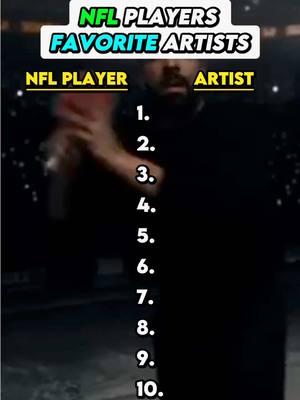 NFL Players Favorite Artists🏈🔥(Via Interviews & Social Media) #fyp #foryoupage #SuperBowl #chiefs #eagles #risingcharts 