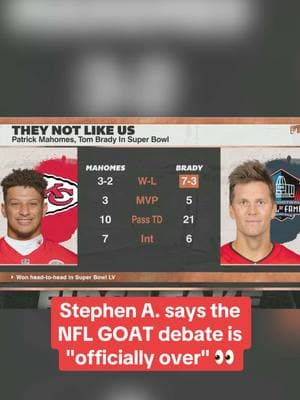 #NFL #GOAT #PatrickMahomes #TomBrady