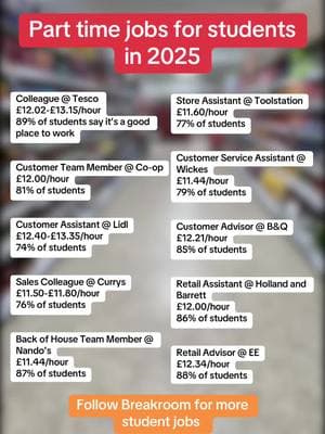 Part time jobs for students in 2025 Follow Breakroom for more student jobs #breakroom #jobtok #jobtiktok #student #studentjobs  *Jobs and pay from open vacancies on the Breakroom website. Data correct as of 11 Feb 25.