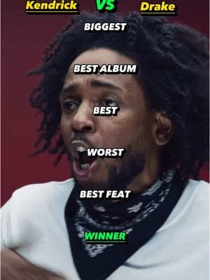 Is Kendrick or Drake better overall? #kendricklamar #drake #humble #song #top10 #rapper #album #review #rating #ranking #fiscooemo #rap #hiphop #rnb #music 