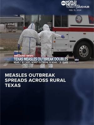 A total of 48 measles cases have been reported in West Texas, with the outbreak centered in Gaines County. Thirteen people have been hospitalized. Health officials say all of those infected, most of them children and teens, are either unvaccinated or have an unknown vaccination status. Morgan Norwood reports. #measles #outbreak #abcworldnewstonight #abcnews #Texas 