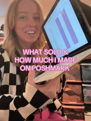 #whatsold #poshmark #whatsoldonposhmark #resell #reseller #reselling #poshmarkseller 