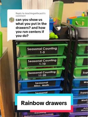 Replying to @teachingwithcacti A closer look at my colored drawers #specialeducationteacher #specialeducationclassroom #spedteacher #classroomorganization 