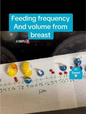 Yep, it’s going to feel like “all I do is breastfeed” — frequent feedings are normal and also PROTECTIVE against SIDS Babies have small stomach capacity and tend to cap out at a max of 5oz (150ml) per feeding.  And sleeping 5-6hrs at night is medically considered “sleeping through the night”  #feedingfrequency #breastfeedingishard #breastfeeding #lactation #infantfeeding #newborn #newbornfeeding #babyfeeding #breastmilk #clusterfeeding #clusterfeedingbaby #feedingbaby #normalizebreastfeeding #normalizebreastfeeding🤱🏻 #normalizenormal #normalinfantfeeding #ibclcadvice 